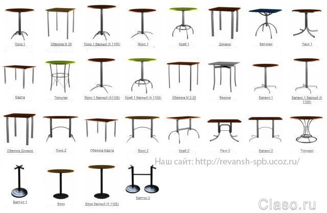 Столы и стулья всех типов